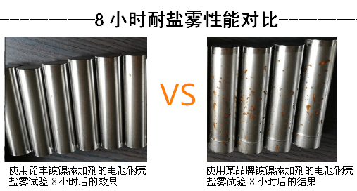 盐雾对比.png